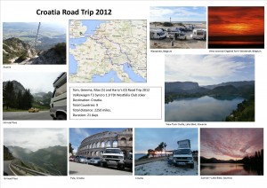 croatia road trip 2012